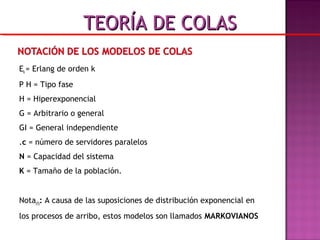 Ek = Erlang de orden k
P H = Tipo fase
H = Hiperexponencial
G = Arbitrario o general
GI = General independiente
.c = número de servidores paralelos
N = Capacidad del sistema
K = Tamaño de la población.
Nota(1): A causa de las suposiciones de distribución exponencial en
los procesos de arribo, estos modelos son llamados MARKOVIANOS
TEORÍA DE COLASTEORÍA DE COLAS
 