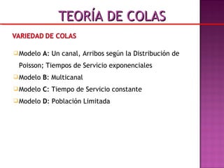 Modelo A: Un canal, Arribos según la Distribución de
Poisson; Tiempos de Servicio exponenciales
Modelo B: Multicanal
Modelo C: Tiempo de Servicio constante
Modelo D: Población Limitada
TEORÍA DE COLASTEORÍA DE COLAS
 