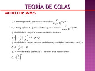 ( )
( )
( )
( )
1
2
sistemaelenesténunidadesk""demásquedeadProbabilid
11
vacía)estáserviciodeunidad(lasistemaelenunidadescerodeadProbabilid
11
sistemaelenesténclientes"n"quedeadProbabilid
colalaenesperaunidadunaquepromedioTiempo
colalaenunidadesdepromedioNúmero
+
〉
〉






=
==
−=−=
==
∗−=





∗





−=
==
∗=
−
==
∗=
−
==
k
kn
kn
o
o
n
n
n
n
Sq
Sq
P
P
P
P
P
P
WW
LL
µ
λ
ρ
µ
λ
ρρ
µ
λ
µ
λ
ρ
λµµ
λ
ρ
λµµ
λ
TEORÍA DE COLASTEORÍA DE COLAS
 