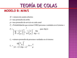 ( ) ( ) µ
λ
λµ
µ
λλµ
λµ
λµ
µ
µ
λ
µ
λ
µ
λ
+
−−





=
=
〉
−





+














=
==
=
=
=
∑
−=
=
Po
MM
L
L
M
M
M
Mn
P
P
M
M
S
s
M
Mn
n
no
o
2
1
0
.!.1
:sistemaelenunidadesopersonasdepromedionúmero
para
!
1
!
1
1
sistemaelenunidadesopersonasCEROexistanquedeadProbabilid
canalcadaenserviciodepromediotasa
arribodepromediotasa
abiertoscanalesdenúmero
TEORÍA DE COLASTEORÍA DE COLAS
 
