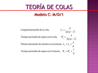 ( )
( )
µ
µ
λ
λµµ
λ
λµµ
λ
1
sistema,elenesperadepromedioTiempo
sistema,elenclientesdepromedioNúmero
2
cola,laenesperadepromedioTiempo
2
cola,ladepromedioLongitud
2
+=
+=
−
=
−
=
qS
qS
q
q
WW
LL
W
L
Modelo C: M/D/1Modelo C: M/D/1
TEORÍA DE COLASTEORÍA DE COLAS
 