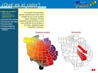 Teoria De Color | PDF