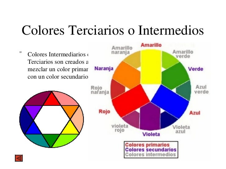 Teoria De Color