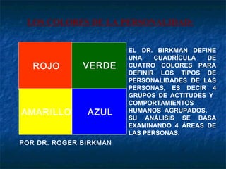 LOS COLORES DE LA PERSONALIDAD:


                        EL DR. BIRKMAN DEFINE
                        UNA    CUADRÍCULA  DE
   ROJO       VERDE     CUATRO COLORES PARA
                        DEFINIR LOS TIPOS DE
                        PERSONALIDADES DE LAS
                        PERSONAS, ES DECIR 4
                        GRUPOS DE ACTITUDES Y
                        COMPORTAMIENTOS
AMARILLO       AZUL     HUMANOS AGRUPADOS.
                        SU ANÁLISIS SE BASA
                        EXAMINANDO 4 ÁREAS DE
                        LAS PERSONAS.
POR DR. ROGER BIRKMAN
 