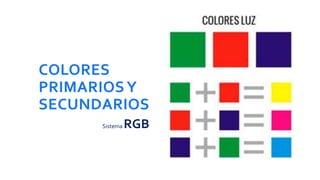 COLORES
PRIMARIOSY
SECUNDARIOS
Sistema RGB
 
