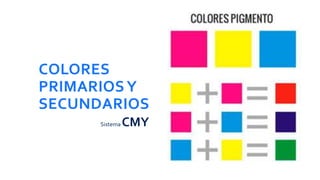 COLORES
PRIMARIOSY
SECUNDARIOS
Sistema CMY
 