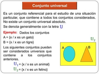 Conjunto universal

Es un conjunto referencial para el estudio de una situación
particular, que contiene a todos los conjuntos considerados.
No existe un conjunto universal absoluto.
Se denota generalmente con la letra
Ejemplo: Dados los conjuntos
A = {x / x es un gato}
B = {x / x es un tigre}
Los siguientes conjuntos pueden       A                B
ser considerados universos que
contiene    a   los    conjuntos
anteriores.
          = {x / x es un animal}
          = {x / x es un felino}
 