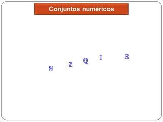 Conjuntos numéricos
 