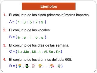 Ejemplos

1. El conjunto de los cinco primeros números impares.
   A={ 1 ; 3 ; 5 ; 7 ; 9 }

2. El conjunto de las vocales.
   B={a ,e , i ,o ,u }

3. El conjunto de los días de las semana.
   C = { Lu , Ma , Mi , Ju , Vi , Sa , Do }

4. El conjunto de los alumnos del aula 605.
   D={       ,    ,    ,    ,…,       ,   }
 