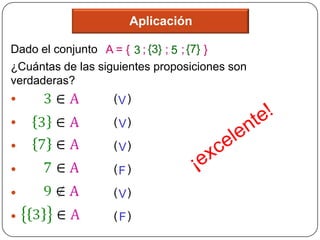 Aplicación

Dado el conjunto A = { 3 ; {3} ; 5 ; {7} }
¿Cuántas de las siguientes proposiciones son
verdaderas?
                  (V )

                  (V)

                  (V)

                  (F )

                  (V)

                  ( F)
 