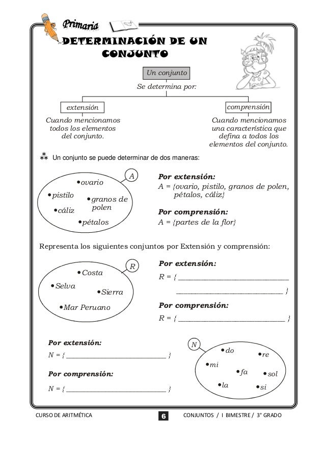 Resultado de imagen para evaluacion de  Elementos y sub conjuntos de un conjunto.