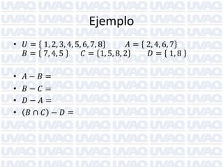 Ejemplo
• 𝑈 = 1, 2, 3, 4, 5, 6, 7, 8
𝐴 = 2, 4, 6, 7
𝐵 = 7, 4, 5
𝐶 = 1, 5, 8, 2
𝐷 = 1, 8
• 𝐴− 𝐵 =
• 𝐵− 𝐶=
• 𝐷− 𝐴=
• 𝐵∩ 𝐶 − 𝐷=

 
