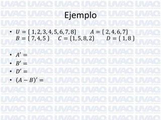Ejemplo
• 𝑈 = 1, 2, 3, 4, 5, 6, 7, 8
𝐴 = 2, 4, 6, 7
𝐵 = 7, 4, 5
𝐶 = 1, 5, 8, 2
𝐷 = 1, 8
• 𝐴′ =
• 𝐵′ =
• 𝐷′ =
• 𝐴− 𝐵 ′=

 