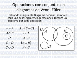 Operaciones con conjuntos en
diagramas de Venn- Eüler
• Utilizando el siguiente Diagrama de Venn, sombree
cada una de las siguientes operaciones. (Realiza un
diagrama por cada operación)

A B

A  B  C 
AC

D'

A' B'

B A

CD

A'C '

B
C

A

 A  B '

CD

U

D

 