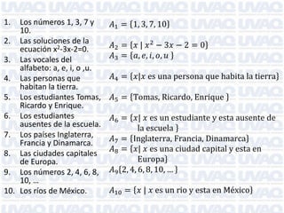 1.

Los números 1, 3, 7 y
10.
2. Las soluciones de la
ecuación x2-3x-2=0.
3. Las vocales del
alfabeto: a, e, i, o ,u.
4. Las personas que
habitan la tierra.
5. Los estudiantes Tomas,
Ricardo y Enrique.
6. Los estudiantes
ausentes de la escuela.
7. Los países Inglaterra,
Francia y Dinamarca.
8. Las ciudades capitales
de Europa.
9. Los números 2, 4, 6, 8,
10, …
10. Los ríos de México.

𝐴1 = 1, 3, 7, 10
𝐴2 = 𝑥 | 𝑥 2 − 3𝑥 − 2 = 0
𝐴3 = 𝑎, 𝑒, 𝑖, 𝑜, 𝑢
𝐴4 = 𝑥|𝑥 es una persona que habita la tierra
𝐴5 = Tomas, Ricardo, Enrique
𝐴6 = 𝑥| 𝑥 es un estudiante y esta ausente de
la escuela
𝐴7 = Inglaterra, Francia, Dinamarca
𝐴8 = 𝑥| 𝑥 es una ciudad capital y esta en
Europa
𝐴9 2, 4, 6, 8, 10, …
𝐴10 = 𝑥 | 𝑥 es un rio y esta en México

 