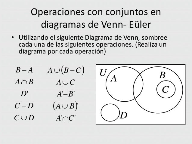 venn diagram formulas pdf diagrama de venn formulas probabilidad gallery how to venn diagram formulas pdf diagrama de venn formulas probabilidad gallery how to