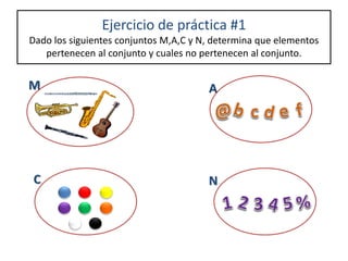 Ejercicio de práctica #1 
Dado los siguientes conjuntos M,A,C y N, determina que elementos 
pertenecen al conjunto y cuales no pertenecen al conjunto. 
M A 
C N 
 