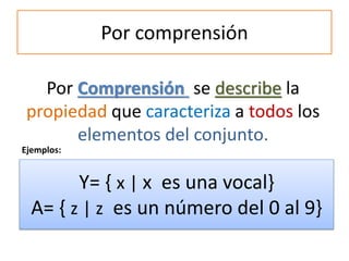 Por comprensión 
Por Comprensión se describe la propiedad que caracteriza a todos los elementos del conjunto. 
Y= { x | x es una vocal} 
A= { z | z es un número del 0 al 9} 
Ejemplos:  