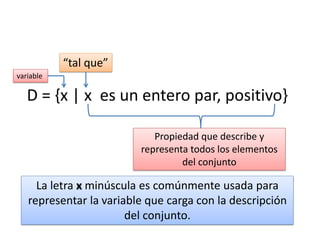 D = {x | x es un entero par, positivo} 
Propiedad que describe y representa todos los elementos del conjunto 
“tal que” 
La letra x minúscula es comúnmente usada para representar la variable que carga con la descripción del conjunto. 
variable  