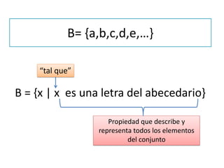 B = {x | x es una letra del abecedario} 
Propiedad que describe y representa todos los elementos del conjunto 
“tal que” 
B= {a,b,c,d,e,…}  