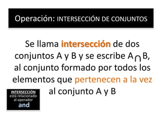 Operación: INTERSECCIÓN DE CONJUNTOS 
Se llama intersección de dos conjuntos A y B y se escribe A B, al conjunto formado por todos los elementos que pertenecen a la vez al conjunto A y B 
∪ 
INTERSECCIÓN está relacionado al operador  