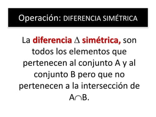 Operación: DIFERENCIA SIMÉTRICA 
La diferencia  simétrica, son todos los elementos que pertenecen al conjunto A y al conjunto B pero que no pertenecen a la intersección de AB.  