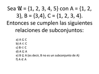 Sea U = {1, 2, 3, 4, 5} con A = {1, 2, 3}, B = {3,4}, C = {1, 2, 3, 4}. Entonces se cumplen las siguientes relaciones de subconjuntos: 
a) A ⊆ C 
b) A ⊂ C 
c) B ⊂ C 
d) A ⊆ A 
e) B ⊊ A (es decir, B no es un subconjunto de A) 
f) A ⊄ A  