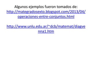Algunos ejemplos fueron tomados de: http://mategradosexto.blogspot.com/2013/04/ operaciones-entre-conjuntos.html http://www.unlu.edu.ar/~dcb/matemat/diagvenna1.htm 