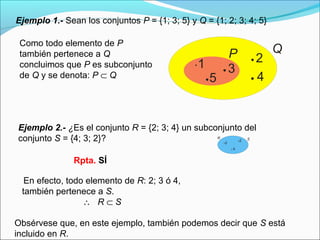 Ejemplo 1.- Sean los conjuntos P = {1; 3; 5} y Q = {1; 2; 3; 4; 5}
Como todo elemento de P
también pertenece a Q
concluimos que P es subconjunto
de Q y se denota: P ⊂ Q
P
1 3
2
45
Q
R S
3
2
4
Ejemplo 2.- ¿Es el conjunto R = {2; 3; 4} un subconjunto del
conjunto S = {4; 3; 2}?
En efecto, todo elemento de R: 2; 3 ó 4,
también pertenece a S.
∴ R ⊂ S
Obsérvese que, en este ejemplo, también podemos decir que S está
incluido en R.
Rpta. SÍ
 