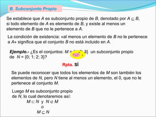 Se establece que A es subconjunto propio de B, denotado por A ⊆ B,
si todo elemento de A es elemento de B, y existe al menos un
elemento de B que no le pertenece a A.
La condición de existencia: «al menos un elemento de B no le pertenece
a A» significa que el conjunto B no está incluido en A.
Ejemplo.- ¿Es el conjuntos: M = {1; 2; 3} un subconjunto propio
de N = {0; 1; 2; 3}?
Se puede reconocer que todos los elementos de M son también los
elementos de N, pero N tiene al menos un elemento, el 0, que no le
pertenece al conjunto M.
Luego M es subconjunto propio
de N, lo cual denotaremos así:
M ⊂ N y N ⊄ M
o
M ⊆ N
1
0
M N
2
3
B. Subconjunto Propio
Rpta. SÍ
 