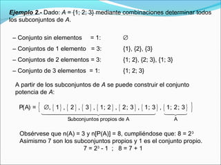 Ejemplo 2.- Dado: A = {1; 2; 3} mediante combinaciones determinar todos
los subconjuntos de A.
– Conjunto sin elementos = 1: ∅
– Conjuntos de 1 elemento = 3: {1}, {2}, {3}
– Conjuntos de 2 elementos = 3: {1; 2}, {2; 3}, {1; 3}
– Conjunto de 3 elementos = 1: {1; 2; 3}
A partir de los subconjuntos de A se puede construir el conjunto
potencia de A:
Obsérvese que n(A) = 3 y n[P(A)] = 8, cumpliéndose que: 8 = 23
Asimismo 7 son los subconjuntos propios y 1 es el conjunto propio.
7 = 23
- 1 ; 8 = 7 + 1
{ } { } { } { } { } { } { }{ }∅
144444444424444444443 14243
Subconjuntos propios de A A
P(A) = , 1 , 2 , 3 , 1; 2 , 2; 3 , 1; 3 , 1; 2; 3
 