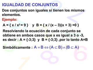 IGUALDAD DE CONJUNTOS
Dos conjuntos son iguales si tienen los mismos
elementos.
Ejemplo:
A = { x / x2
= 9 } y B = { x / (x – 3)(x + 3) =0 }
Resolviendo la ecuación de cada conjunto se
obtiene en ambos casos que x es igual a 3 o -3,
es decir : A = {-3;3} y B = {-3;3} ,por lo tanto A=B
Simbólicamente : = ⇔ ⊂ ∧ ⊂A B (A B) (B A)
 