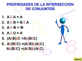 PROPIEDADES DE LA INTERSECCIÓN
DE CONJUNTOS
1. A  A = A
2. A  B = B  A
3. A  Φ = Φ
4. A  U = A
5. (AB)C =A(BC)
6. A(BC) =(AB)(AC)
A(BC) =(AB)(AC)
INDICE
 