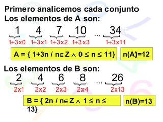 Los elementos de A son:
Primero analicemos cada conjunto
{
1 3x1
tt4tt
+
{
1 3x2
tt7tt
+
{
1 3x3
tt tt10
+
{
1 3x11
tt3 tt4
+
{
1 3x0
tt1tt
+
...
A = { 1+3n / n∈Z ∧ 0 ≤ n ≤ 11}
Los elementos de B son:
{
2x2
tt4tt {
2x3
tt6tt {
2x4
tt8tt {
2x13
tt tt26{
2x1
tt2tt ...
B = { 2n / n∈Z ∧ 1 ≤ n ≤
13}
n(B)=13
n(A)=12
 