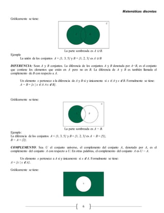 Matemáticas discretas
6
Gráficamente se tiene:
La parte sombreada es A ∪ B.
Ejemplo
La unión de los conjuntos A = {1, 3, 5} y B = {1, 2, 3} es A ∪ B
DIFERENCIA: Sean A y B conjuntos. La diferencia de los conjuntos A y B denotada por A−B, es el conjunto
que contiene los elementos que están en A pero no en B. La diferencia de A y B es también llamada el
complemento de B con respecto a A.
Un elemento x pertenece a la diferencia de A y B si y únicamente si x ∈ A y x ∉ B. Formalmente se tiene:
A − B = {x | x ∈ A ∧ x ∉ B}.
Gráficamente se tiene:
La parte sombreada es A − B.
Ejemplo:
La diferencia de los conjuntos A = {1, 3, 5} y B = {1, 2, 3} es A − B = {5},
B − A = {2}.
COMPLEMENTO: Sea U el conjunto universo, el complemento del conjunto A, denotado por A, es el
complemento del conjunto A con respecto a U. En otras palabras, el complemento del conjunto A es U − A.
Un elemento x pertenece a A si y únicamente si x ∉ A. Formalmente se tiene:
A = {x | x ∉ A}.
Gráficamente se tiene:
 