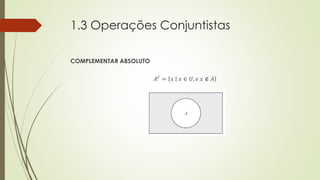 1.3 Operações Conjuntistas
COMPLEMENTAR ABSOLUTO
𝐴 𝐶
= 𝑥 𝑥 ∈ 𝑈, 𝑒 𝑥 ∉ 𝐴
 