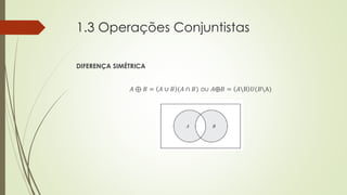 1.3 Operações Conjuntistas
DIFERENÇA SIMÉTRICA
𝐴 ⊕ 𝐵 = 𝐴 ∪ 𝐵 (𝐴 ∩ 𝐵) ou 𝐴⨁𝐵 = 𝐴B 𝑈(𝐵A)
 