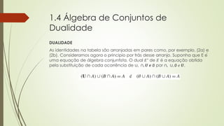 1.4 Álgebra de Conjuntos de
Dualidade
DUALIDADE
As identidades na tabela são arranjadas em pares como, por exemplo, (2a) e
(2b). Consideramos agora o principio por trás desse arranjo. Suponha que E é
uma equação de álgebra conjuntista. O dual 𝐸∗
de 𝐸 é a equação obtida
pela substituição de cada ocorrência de ∪, ∩, 𝑼 𝒆 ∅ por ∩, ∪, ∅ 𝑒 𝑼.
 
