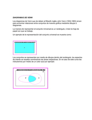 DIAGRAMAS DE VENN
Los diagramas de Venn que de deben al filósofo inglés John Venn (1834-1883) sirven
para encontrar relaciones entre conjuntos de manera gráfica mediante dibujos ó
diagramas.
La manera de representar el conjunto Universal es un rectángulo, ó bien la hoja de
papel con que se trabaje.
Un ejemplo de la representación del conjunto universal se muestra como:
Los conjuntos se representan por medio de dibujos dentro del rectángulo, los aspectos
de interés se resaltan sombreando las áreas respectivas. En el caso de este curso las
indicaremos por medio de un color azul por ejemplo:
 