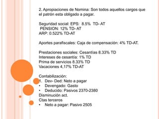 2. Apropiaciones de Nomina: Son todos aquellos cargos que
el patrón esta obligado a pagar.
Seguridad social: EPS: 8.5% TD- AT
PENSION: 12% TD- AT
ARP: 0.522% TD-AT
Aportes parafiscales: Caja de compensación: 4% TD-AT.
Prestaciones sociales: Cesantías 8.33% TD
Intereses de cesantía: 1% TD
Prima de servicios 8.33% TD
Vacaciones 4,17% TD-AT
Contabilización:
1. Dev- Ded: Neto a pagar
• Devengado: Gasto
• Deducido: Pasivos 2370-2380
Disminución act.
Ctas terceros
• Neto a pagar: Pasivo 2505
 