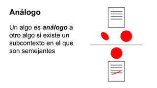 Análogo
Un algo es análogo a
otro algo si existe un
subcontexto en el que
son semejantes