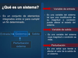 ¿Qué es un sistema?
• Es un conjunto de elementos
integrados entre sí para cumplir
un fin determinado.
Entrada Sistema Salida
Perturbación
externa
Variable de entrada
• Es una variable del sistema
tal que una modificación de
su magnitud o condición
puede alterar el estado del
sistema.
Variable de salida
• Es una variable del sistema
cuya magnitud o condición se
mide.
Perturbación
• Es una señal que tiende a
afectar el valor de la salida de
un sistema.
 