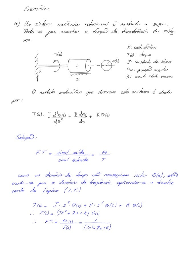 Teoria De Controle