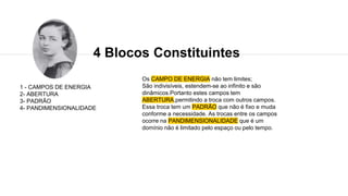 4 Blocos Constituintes
1 - CAMPOS DE ENERGIA
2- ABERTURA
3- PADRÃO
4- PANDIMENSIONALIDADE
Os CAMPO DE ENERGIA não tem limites;
São indivisíveis, estendem-se ao infinito e são
dinâmicos.Portanto estes campos tem
ABERTURA,permitindo a troca com outros campos.
Essa troca tem um PADRÃO que não é fixo e muda
conforme a necessidade. As trocas entre os campos
ocorre na PANDIMENSIONALIDADE que é um
domínio não é limitado pelo espaço ou pelo tempo.
 
