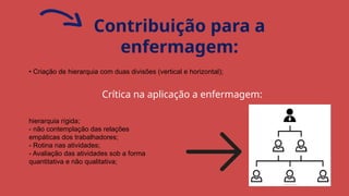 Contribuição para a
enfermagem:
• Criação de hierarquia com duas divisões (vertical e horizontal);
Crítica na aplicação a enfermagem:
hierarquia rígida;
- não contemplação das relações
empáticas dos trabalhadores;
- Rotina nas atividades;
- Avaliação das atividades sob a forma
quantitativa e não qualitativa;
 