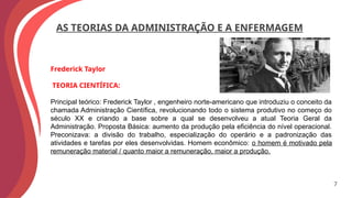 Frederick Taylor
TEORIA CIENTÍFICA:
Principal teórico: Frederick Taylor , engenheiro norte-americano que introduziu o conceito da
chamada Administração Científica, revolucionando todo o sistema produtivo no começo do
século XX e criando a base sobre a qual se desenvolveu a atual Teoria Geral da
Administração. Proposta Básica: aumento da produção pela eficiência do nível operacional.
Preconizava: a divisão do trabalho, especialização do operário e a padronização das
atividades e tarefas por eles desenvolvidas. Homem econômico: o homem é motivado pela
remuneração material / quanto maior a remuneração, maior a produção.
AS TEORIAS DA ADMINISTRAÇÃO E A ENFERMAGEM
7
 