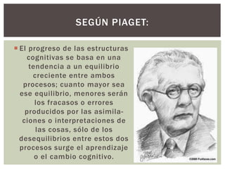 SEGÚN PIAGET: 
 El progreso de las estructuras 
cognitivas se basa en una 
tendencia a un equilibrio 
creciente entre ambos 
procesos; cuanto mayor sea 
ese equilibrio, menores serán 
los fracasos o errores 
producidos por las asimila-ciones 
o interpretaciones de 
las cosas, sólo de los 
desequilibrios entre estos dos 
procesos surge el aprendizaje 
o el cambio cognitivo. 
 