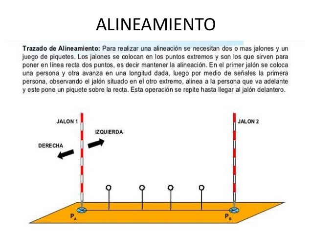 Teoría de errores en topografía: todo lo que necesitas saber_teoria_online Que es la teoria de errores en topografia_teoria_online