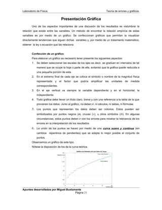 Laboratorio de Física. Teoría de errores y gráficos.
Presentación Gráfica
Uno de los aspectos importantes de una discusión de los resultados es vislumbrar la
relación que existe entre las variables. Un método de encontrar la relación empírica de estas
variables es por medio de un gráfico. Se confeccionan gráficos que permitan la visualizar
directamente tendencias que siguen dichas variables y, por medio de un tratamiento matemático,
obtener la ley o ecuación que las relaciona.
Confección de un gráfico
Para elaborar un gráfico es necesario tener presente los siguientes aspectos:
1. Se deben seleccionar las escalas de los ejes es decir, se gradúan en intervalos de tal
manera que se ocupe la hoja o parte de ella, evitando que la gráfica quede reducida a
una pequeña porción de esta.
2. En el extremo final de cada eje se coloca el símbolo o nombre de la magnitud física
representada y el factor que podría amplificar las unidades de medida
correspondientes.
3. En el eje vertical va siempre la variable dependiente y en el horizontal, la
independiente.
4. Todo gráfica debe llevar un título claro, breve y con una referencia a la tabla de la que
provienen los datos. Junto al gráfico, no deben ir, ni cálculos, ni tablas, ni fórmulas.
5. Los puntos que representan los datos deben ser notorios. Estos pueden ser
simbolizados por puntos negros (•), cruces (×), u otros símbolos (⊕). En algunas
circunstancias, estos puntos deben ir con los errores para mostrar la relevancia de los
errores en la interpretación de los resultados.
6. La unión de los puntos se hacen por medio de una curva suave y continua (sin
cambios repentinos de pendientes) que se adapte lo mejor posible al conjunto de
puntos.
Observemos un gráfico de este tipo.
Nótese la disposición de los da la curva teórica.
Apuntes desarrollados por Miguel Bustamante
Página 21
0
0.5
1
1.5
2
2.5
3
3.5
0 2 4 6 8 10
Diámetro (cm)
Tiempo (seg)
Gráfico de Diámetro de una Gota v/s Tiempo
Datos experimentales
Curva teórica
 