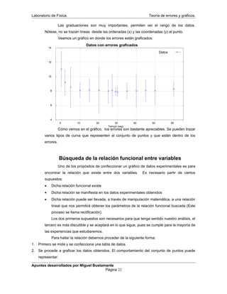Laboratorio de Física. Teoría de errores y gráficos.
Las graduaciones son muy importantes, permiten ver el rango de los datos.
Nótese, no se trazan líneas desde las ordenadas (x) y las coordenadas (y) al punto.
Veamos un gráfico en donde los errores están graficados:
Cómo vemos en el gráfico, los errores son bastante apreciables. Se pueden trazar
varios tipos de curva que representen al conjunto de puntos y que están dentro de los
errores.
Búsqueda de la relación funcional entre variables
Uno de los propósitos de confeccionar un gráfico de datos experimentales es para
encontrar la relación que existe entre dos variables. Es necesario partir de ciertos
supuestos:
• Dicha relación funcional existe
• Dicha relación se manifiesta en los datos experimentales obtenidos
• Dicha relación puede ser llevada, a través de manipulación matemática, a una relación
lineal que nos permitirá obtener los parámetros de la relación funcional buscada (Este
proceso se llama rectificación).
Los dos primeros supuestos son necesarios para que tenga sentido nuestro análisis, el
tercero es más discutible y se aceptará en lo que sigue, pues se cumple para la mayoría de
las experiencias que estudiaremos.
Para hallar la relación debemos proceder de la siguiente forma:
1. Primero se mide y se confecciona una tabla de datos.
2. Se procede a graficar los datos obtenidos. El comportamiento del conjunto de puntos puede
representar:
Apuntes desarrollados por Miguel Bustamante
Página 22
4
6
8
10
12
14
0 10 20 30 40 50 60
Disnatcia(cm)
Tiempo (seg)
Datos con errores graficados
Datos
 